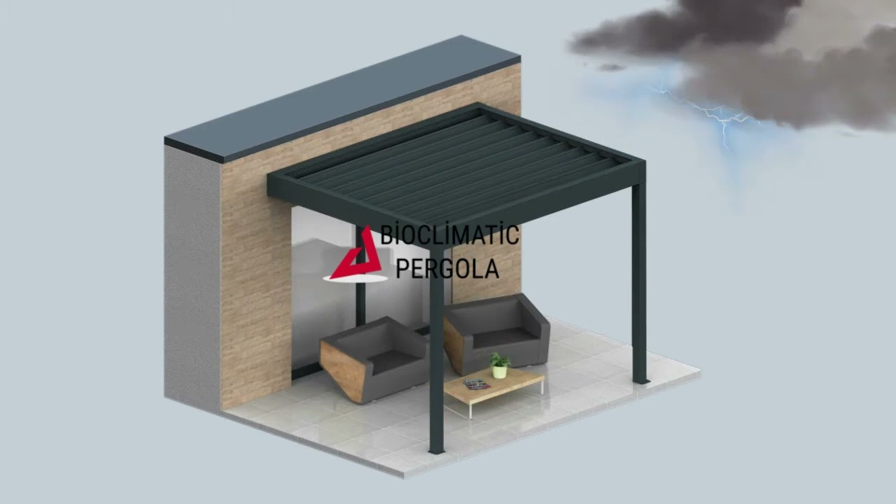 Alüminyum Pergola