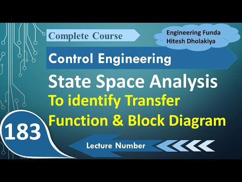 State Space Analysis Advantages Comparison of State Space Analysis Transfer Function Analysis