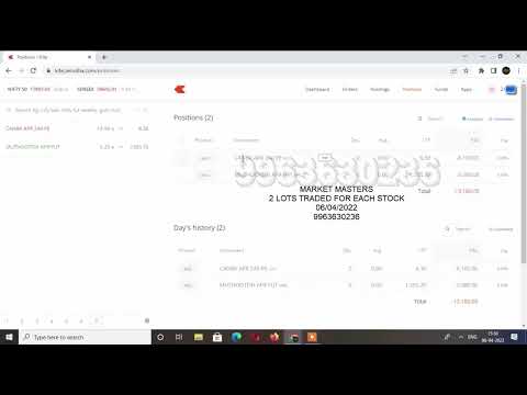 06-04-2022 LIVE PERFORMANCE