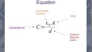 The Parallel Plate Capacitor Equation