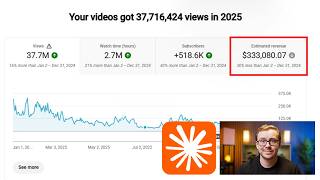 $333,080.07 From One YouTube Channel Using Claude AI — Just Copy Me