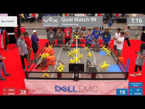 2017 VRC Engr Q99 - 400D 2382A vs 69 6106A - 17 to 41