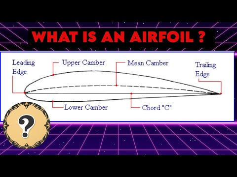 What is an Airfoil? Understanding the Basics