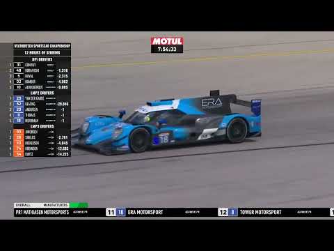 Part 2 – 2022 Mobil 1 Twelve Hours Of Sebring Presented By Advance Auto Parts