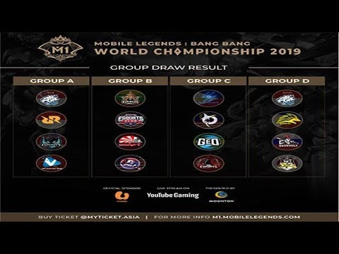 MLBB World Championship 2019 Day 3 Group Stage C