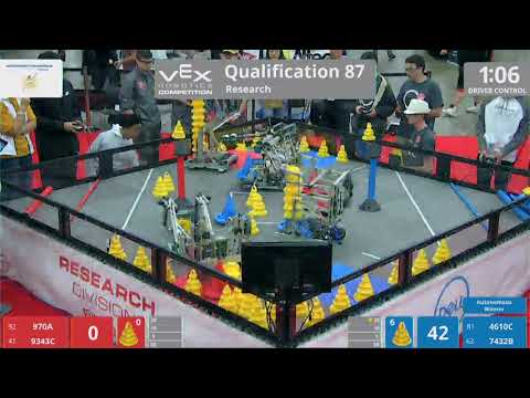 2018 VRC Res Q87 - 970A 9343C vs 4610C 7432B - 71 to 101