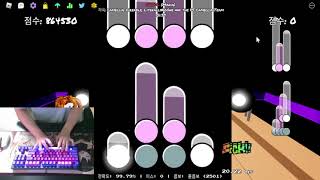 Cover art for ghoul fnf version lol