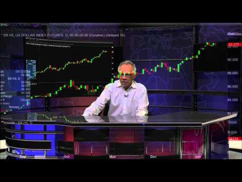 Jan 14th Daily Stock Market Recap by Tom O'Brien on TFNN   2015