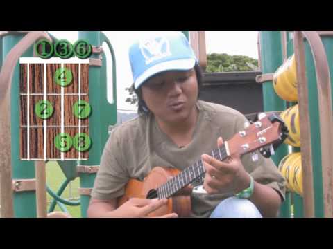 Uke Minutes 28 - Scale Exercise 1