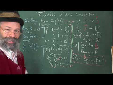S5-5 Limite de la composée de deux fonctions (changement de variable dans les limites)