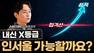 1학기 성적 이정도면, 수시 학종은 버리세요. (인서울 목표 내신 성적 기준 & 생기부 전략)