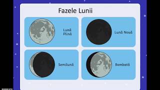 Luna-satelit natural al Pământului