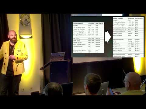 HackerHotel 2023 - Stitch -- Naming & shaming security, Basisbeveiliging updates, State o/t Map