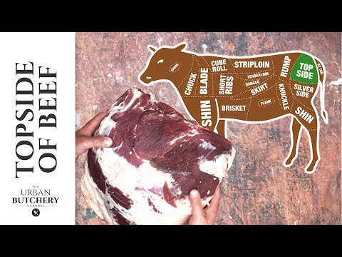 How to Butcher a Topside of Beef in Real Time