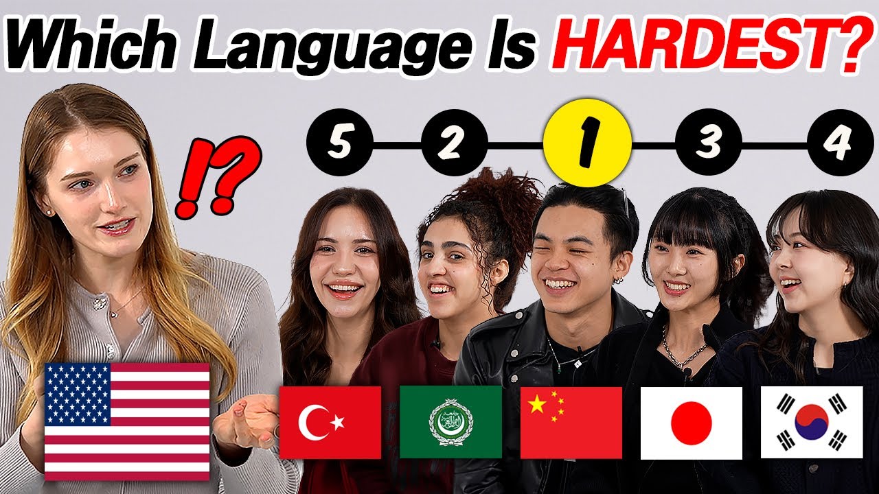 Which Language is Hardest For English Speakers? l (Turkish, Arabic, Chinese, Japanese, Korean)