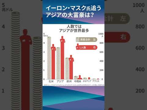 イーロン・マスク:不快なX投稿で逆風 – 「女性蔑視の豚」
