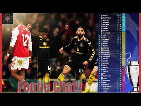 Man Utd Stun Arsenal/Arteta Deja Vu/ Spurs vs Man City Preview/Champs league round up! Footie Chat!
