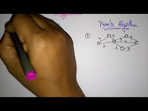Prim s and Krushkal s algorithm | MST | Differences | Design Algorithms | Lec 28 | Bhanu Priya