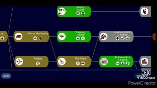 Unciv deity || Deity difficulty game play as Eygpt Ep 1
