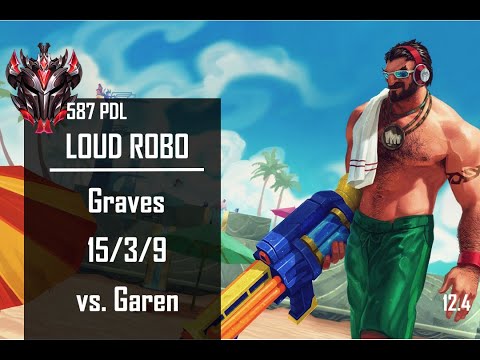 LOUD Robo Graves TOP vs Garen - BR Challenger Patch 12.4
