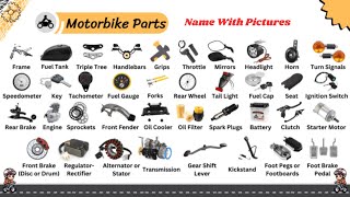Motorbike Parts Name with Pictures || Motor Bike || Near Education