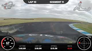Lemons 2026 Sunday Garmin Johan