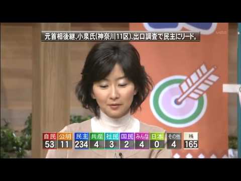 信心が足りなかった