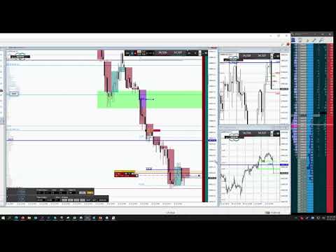 Highspeed Trading by JFD Juli 2021 mit Heiko Behrendt