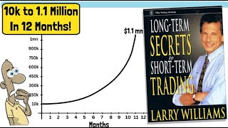 Larry Williams Trading Strategy - 3 Key Methods for Significant Profits