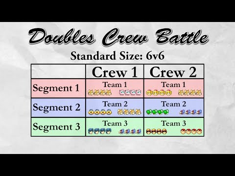 Doubles Crew Battle