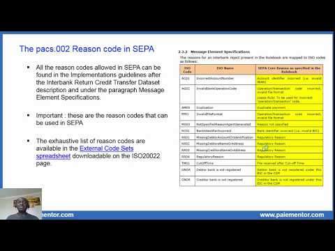 Pacs 002 FI to FI Payment Status Report in the SEPA Credit Transfer Scheme