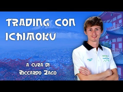 Aggiornamento Trading con Ichimoku - 07.05.2019