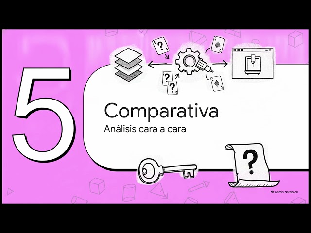 Vídeo relacionado con Escáner Láser de Objetos Tridimensionales: Conceptos y Diseño