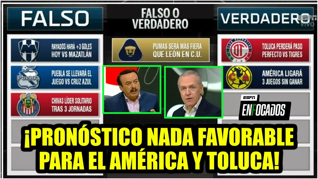 NO HAY ESPERANZAS PARA AMÉRICA, caerá vs PACHUCA. TOLUCA perderá PASO PEFECTO vs TIGRES | Enfocados