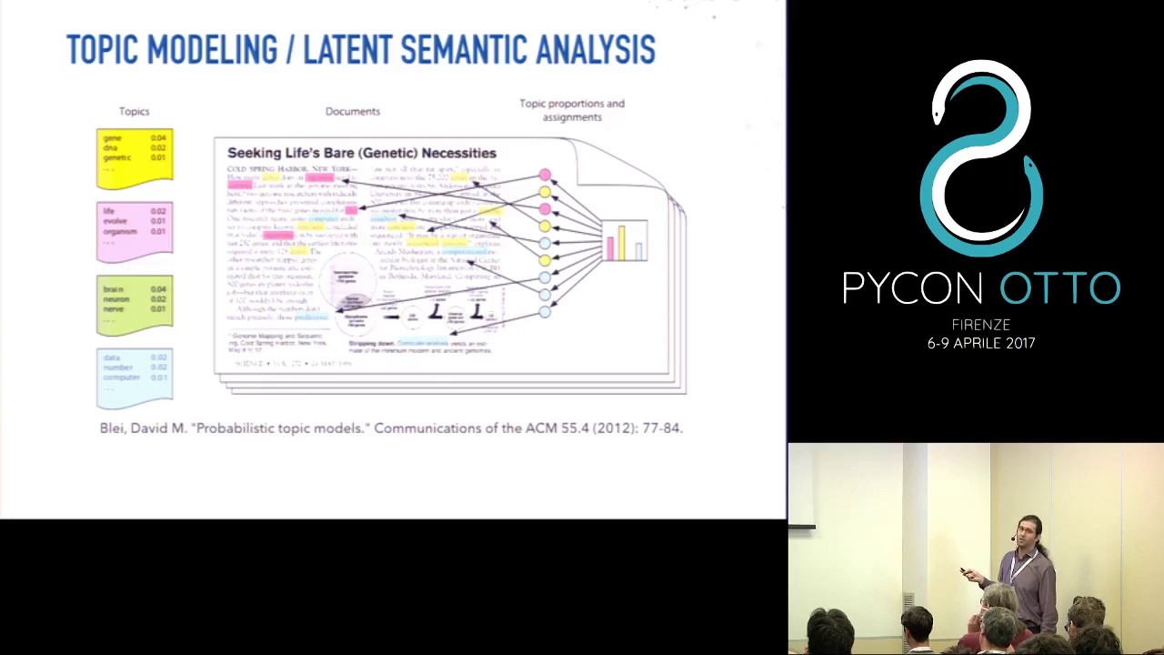 André Panisson - Tensor decomposition with Python: Learning structures from multidimensional data