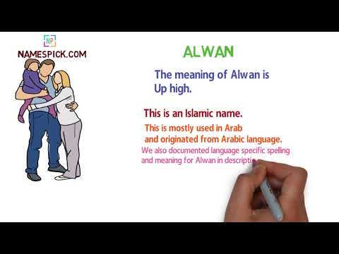 The meaning of Alwan