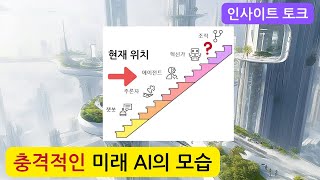 [AI 인사이트] o1 정식 모델이 온다! 미래 AI의 모습과 활용 전략 ⚡⚡