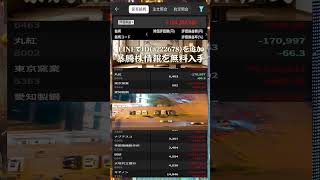 #日本経済,#マーケット,#相場,#株ニュース,#金融,#チャート,#テクニカル分析,#ファンダメンタル分析,#出来高,#株式投資初心者