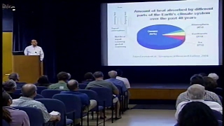 Keeping an Eye on Earth's Changing Climate | The von Kármán Lecture Series: 2008