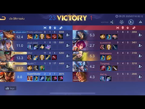 Unkillable Taara Build 🔥 | ROV Highlights 113 (0 Deaths!)