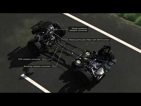 2021 Animation  Audi Q2 – Twin Dosing HD