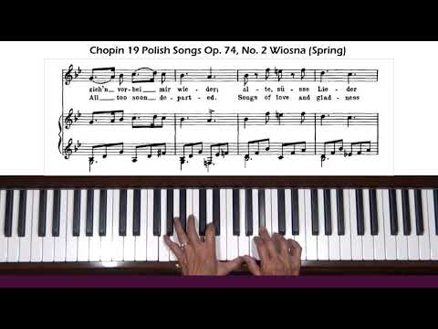 Chopin 19 Polish Songs Op. 74, No. 2 Wiosna (Spring) Piano Tutorial