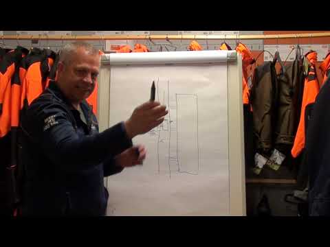 Metsolan Metsäkoulu 107 - Likeltä piti  -tilanne