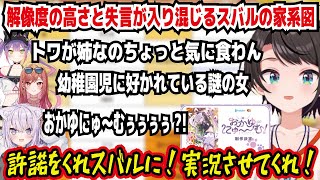 解像度の高さと失言が入り混じるスバルの家系図 トワが姉なのちょっと気に食わん! 幼稚園児に好かれている謎の女 おかゆにゅ~むぅぅぅぅ?! 許諾をくれスバルに!実況させてくれ!【ホロライブ/大空スバル】