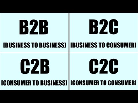 B2B, B2C, C2B, C2C (हिंदी में)