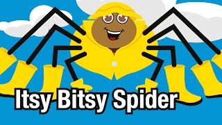 Itsy Bitsy Spider I Bella Baby™