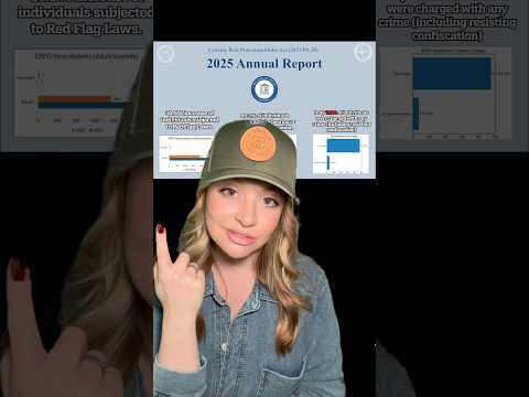 Red Flag Laws Even Worse Than We Thought?!? #shortsfeed #2ndamendment #shortsvideo #shorts Thumbnail