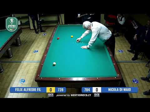 FELIX ALFREDO FILLIA vs NICOLA DI MAIO