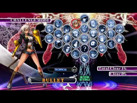 Discovering blazblue CPE