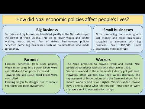 AQA GCSE History Germany 1890-1945 - Topic 7 - The Nazi Economy 1933-1945